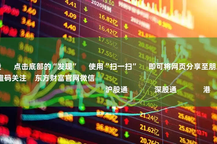 股票配资股      点击底部的“发现”     使用“扫一扫”     即可将网页分享至朋友圈                            扫描二维码关注    东方财富官网微信                                                                        沪股通             深股通             港