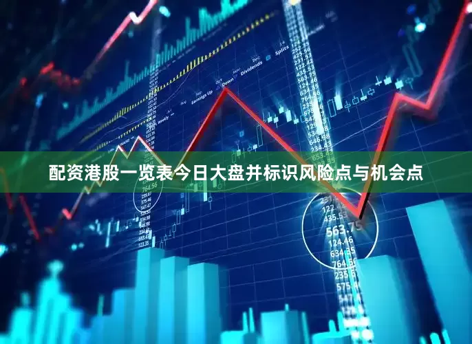 配资港股一览表今日大盘并标识风险点与机会点